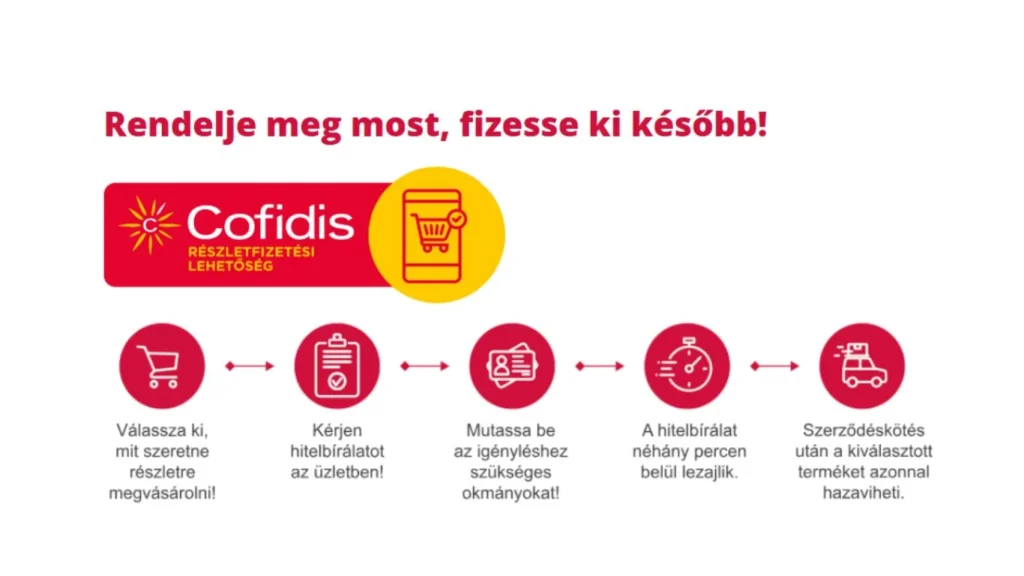 Kamatmentes Cofidis áruhitel ablakra